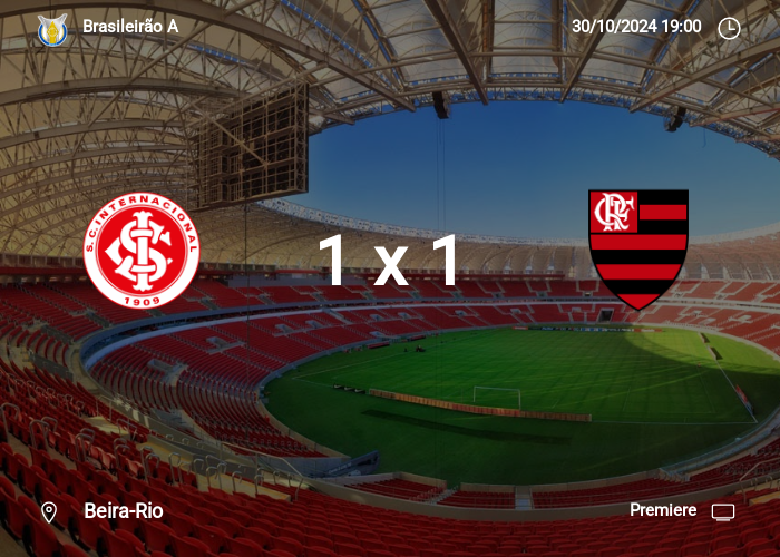 Internacional x Flamengo: Informações da partida | 30-10-2024