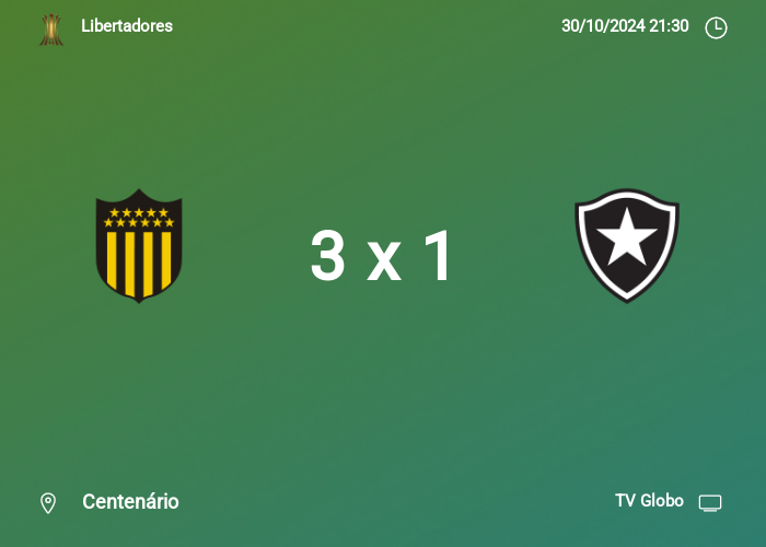 Peñarol x Botafogo: Informações da partida | 30-10-2024