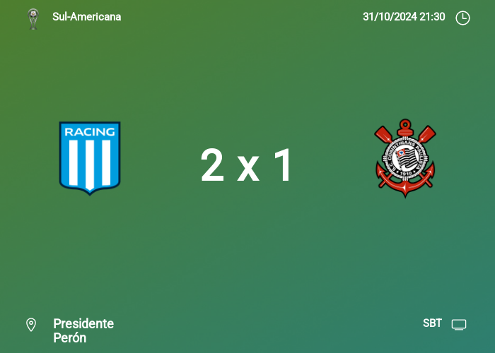 Racing Club x Corinthians: Informações da partida | 31-10-2024