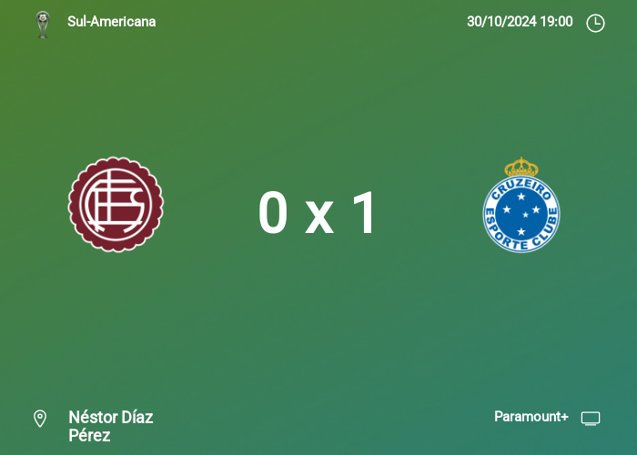 Lanús x Cruzeiro: Informações da partida | 30-10-2024