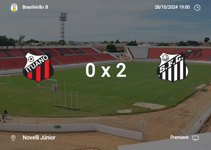 Ituano x Santos: Informações da partida | 28-10-2024
