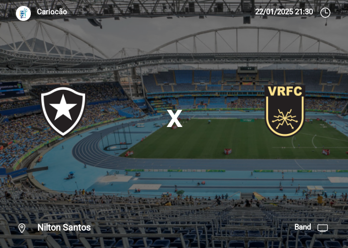 Botafogo x Volta Redonda: Informações da partida | 22-01-2025