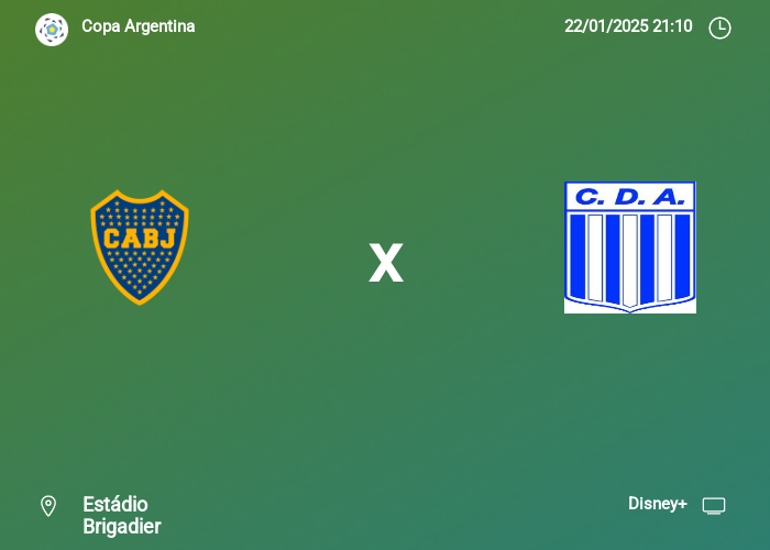 Boca Juniors vs Deportivo Argentino: Información del juego | 22-01-2025