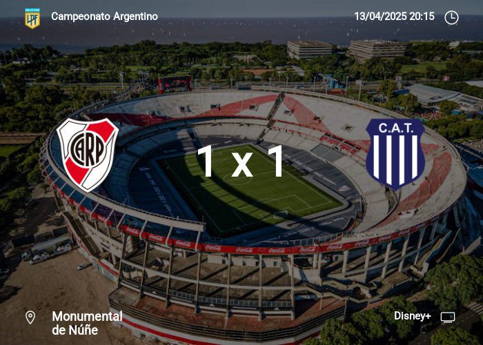 River Plate vs Talleres Córdoba: Información del juego | 13-04-2025