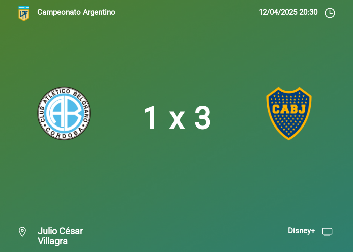 Belgrano vs Boca Juniors: Información del juego | 12-04-2025