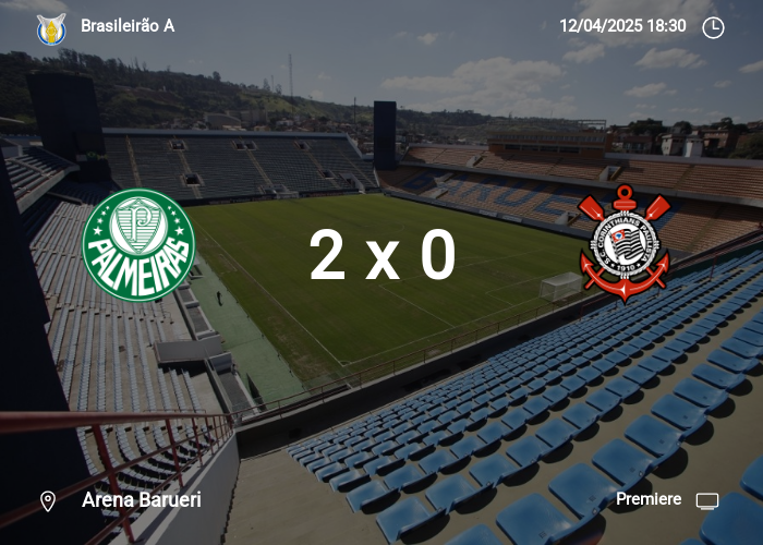 Palmeiras x Corinthians: Informações da partida | 12-04-2025