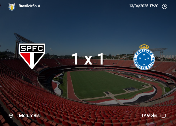 São Paulo x Cruzeiro: Informações da partida | 13-04-2025