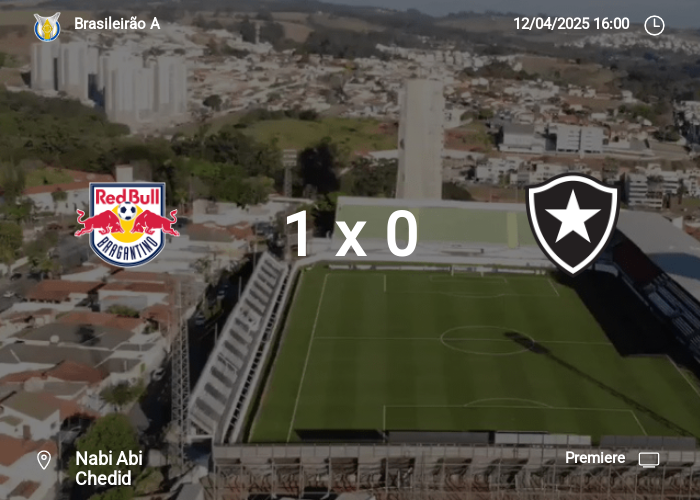 Bragantino x Botafogo: Informações da partida | 12-04-2025