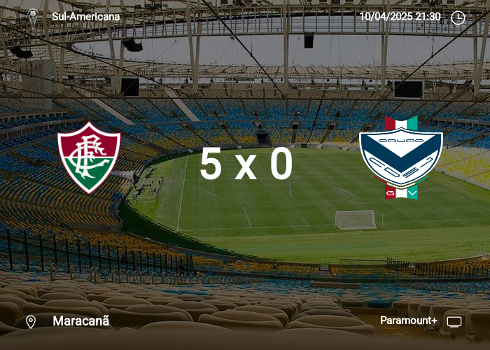 Fluminense x GV San José: Informações da partida | 10-04-2025