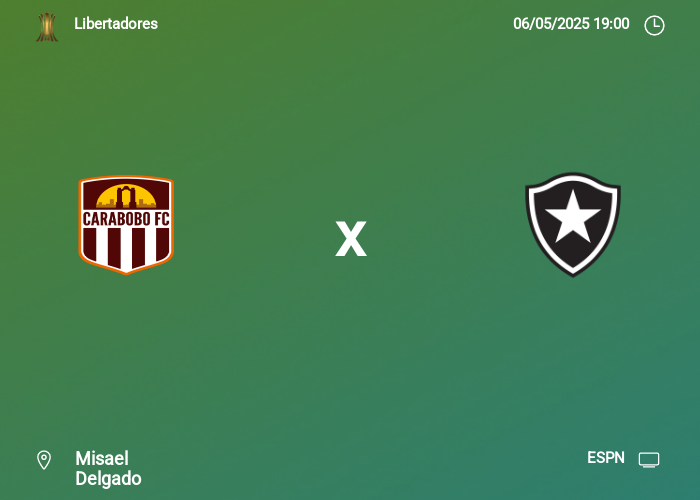 Carabobo x Botafogo: Informações da partida | 06-05-2025