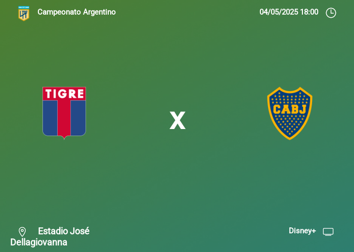 Tigre vs Boca Juniors: Información del juego | 04-05-2025