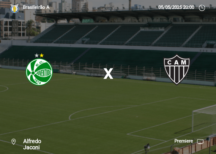 Juventude x Atlético MG: Informações da partida | 05-05-2025