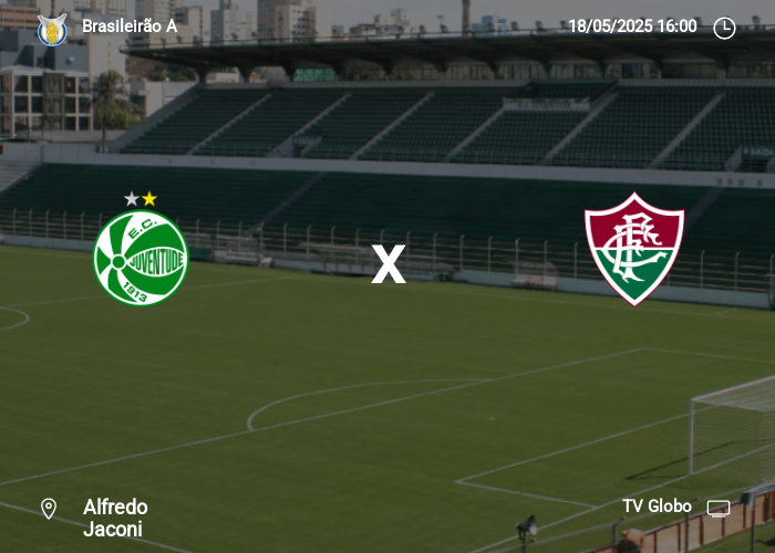 Juventude x Fluminense: Informações da partida | 18-05-2025