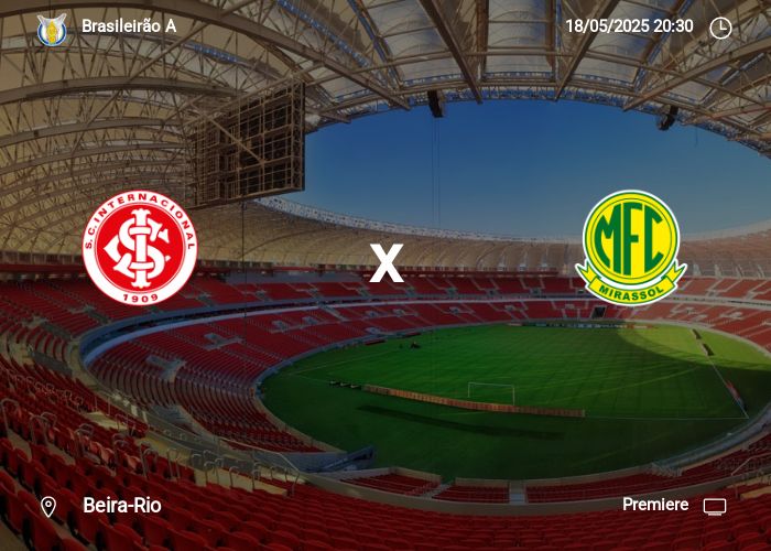 Internacional x Mirassol: Informações da partida | 18-05-2025