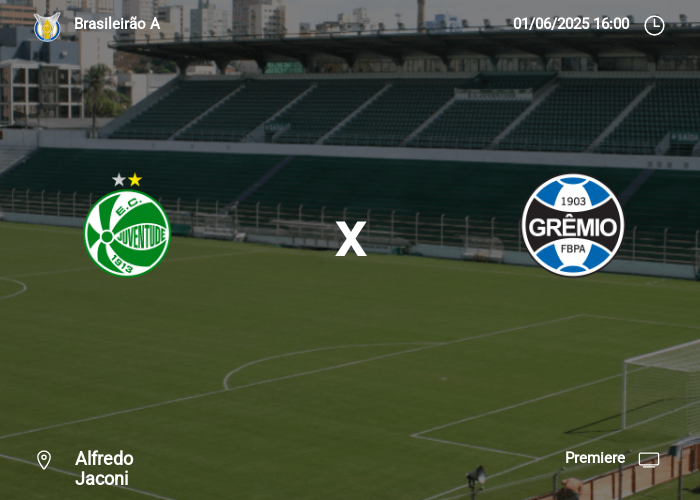 Juventude x Grêmio: Informações da partida | 01-06-2025