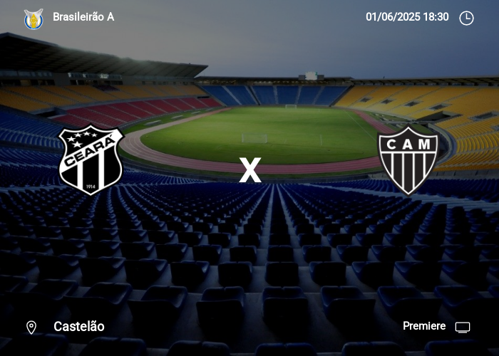 Ceará x Atlético MG: Informações da partida | 01-06-2025