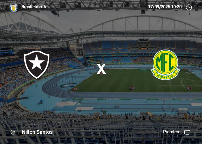 Botafogo x Mirassol: Informações da partida | 17-09-2025