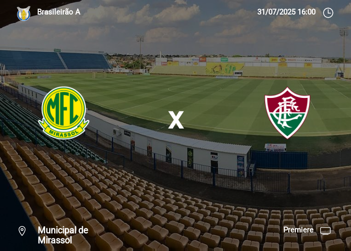 Mirassol x Fluminense: Informações da partida | 08-10-2025