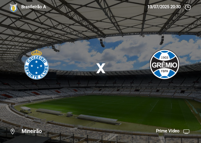 Cruzeiro x Grêmio: Informações da partida | 13-07-2025