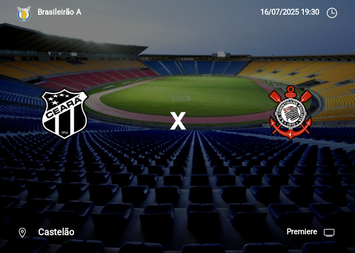 Ceará x Corinthians: Informações da partida | 16-07-2025