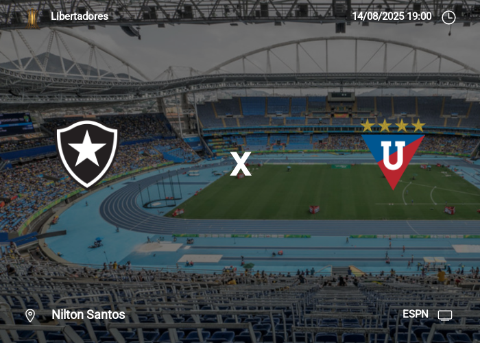 Botafogo x LDU: Informações da partida | 14-08-2025