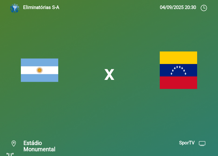 Argentina vs Venezuela: Información del juego | 04-09-2025