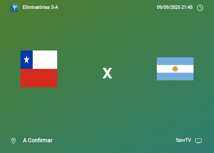 Chile vs Argentina: Información del juego | 09-09-2025