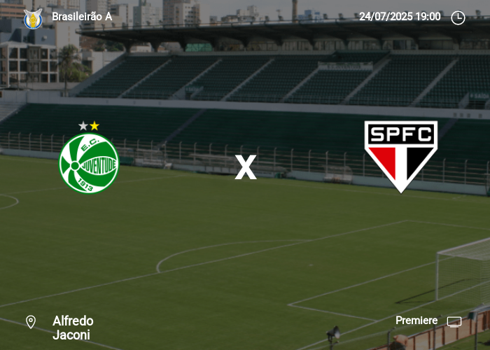Juventude x São Paulo: Informações da partida | 24-07-2025