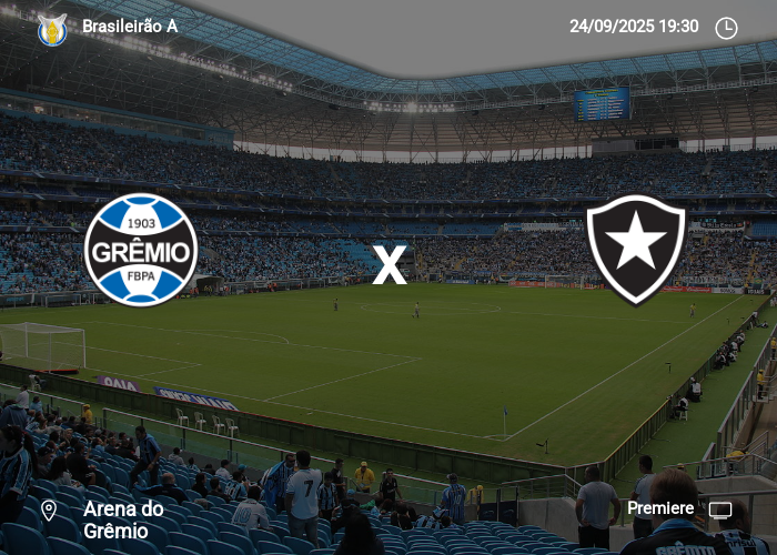 Grêmio x Botafogo: Informações da partida | 24-09-2025