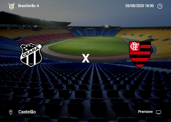 Ceará x Flamengo: Informações da partida | 03-08-2025