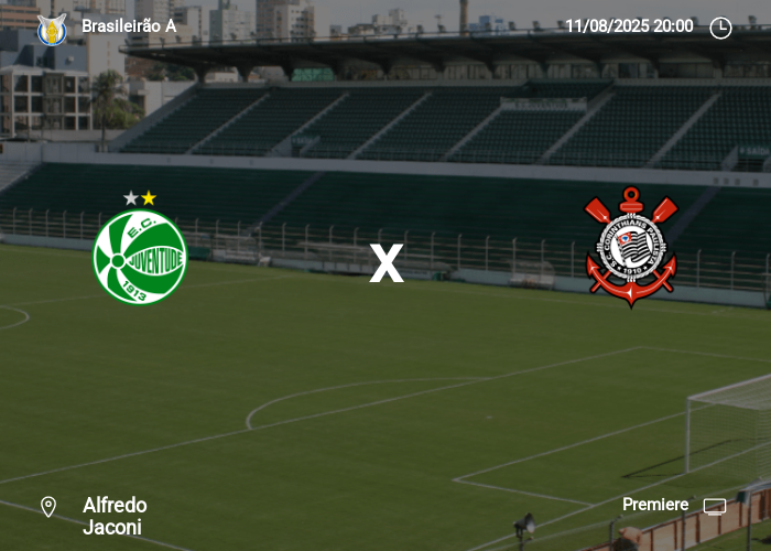 Juventude x Corinthians: Informações da partida | 11-08-2025