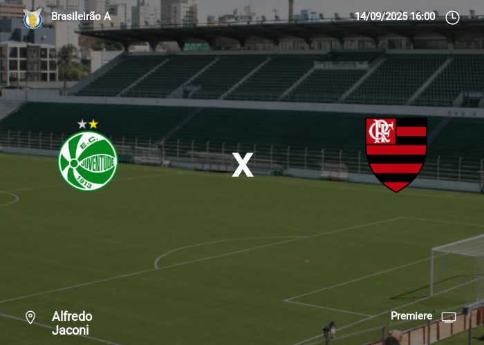 Juventude x Flamengo: Informações da partida | 14-09-2025