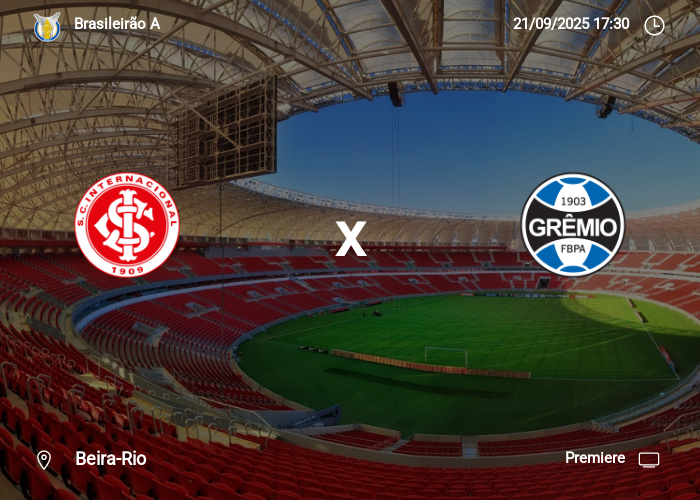 Internacional x Grêmio: Informações da partida | 21-09-2025