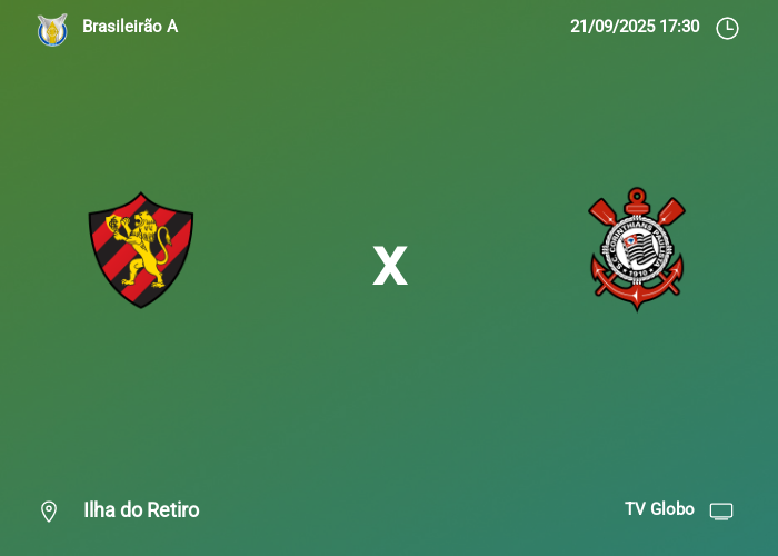 Sport x Corinthians: Informações da partida | 21-09-2025