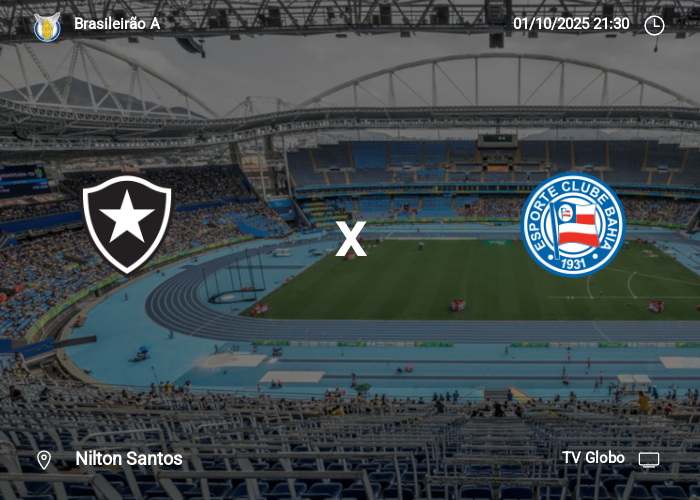 Botafogo x Bahia: Informações da partida | 01-10-2025