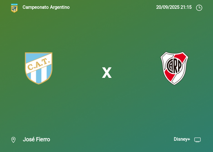 Atl. Tucuman vs River Plate: Información del juego | 20-09-2025