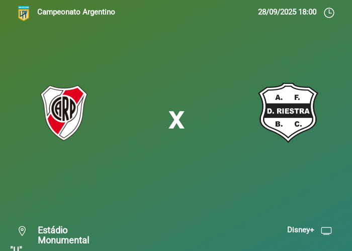 River Plate vs Dep. Riestra: Información del juego | 28-09-2025
