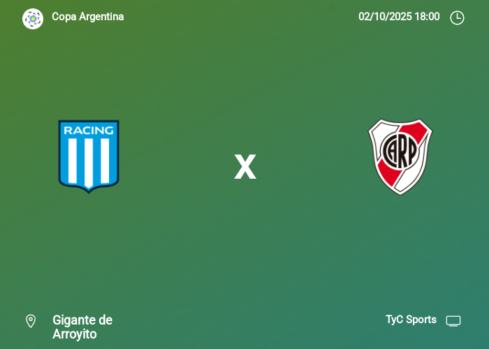 Racing Club vs River Plate: Información del juego | 02-10-2025