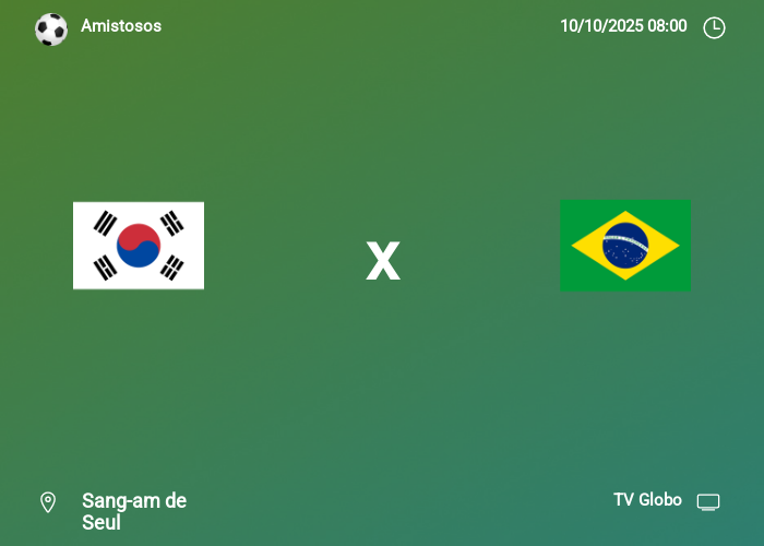Coreia do Sul x Brasil: Informações da partida | 10-10-2025