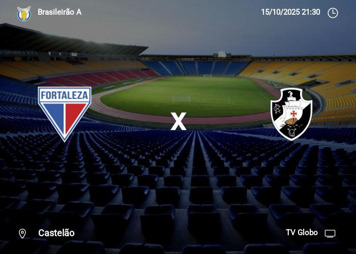 Fortaleza x Vasco: Informações da partida | 15-10-2025