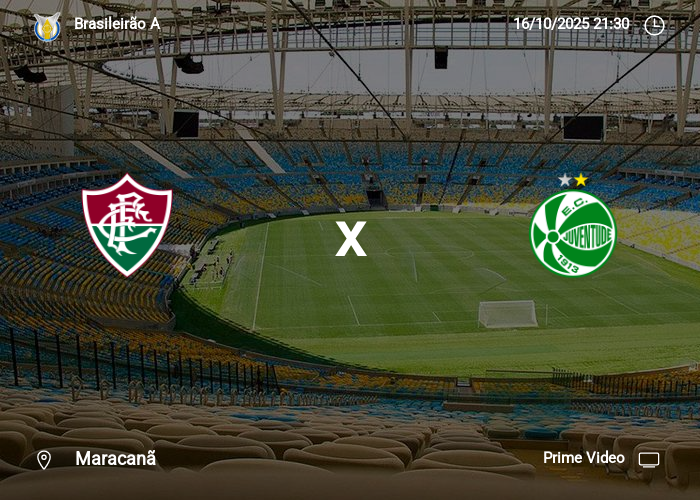 Fluminense x Juventude: Informações da partida | 16-10-2025