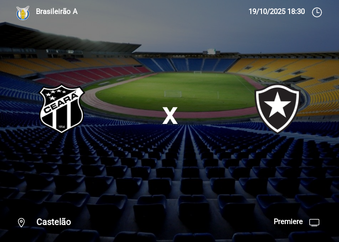 Ceará x Botafogo: Informações da partida | 19-10-2025