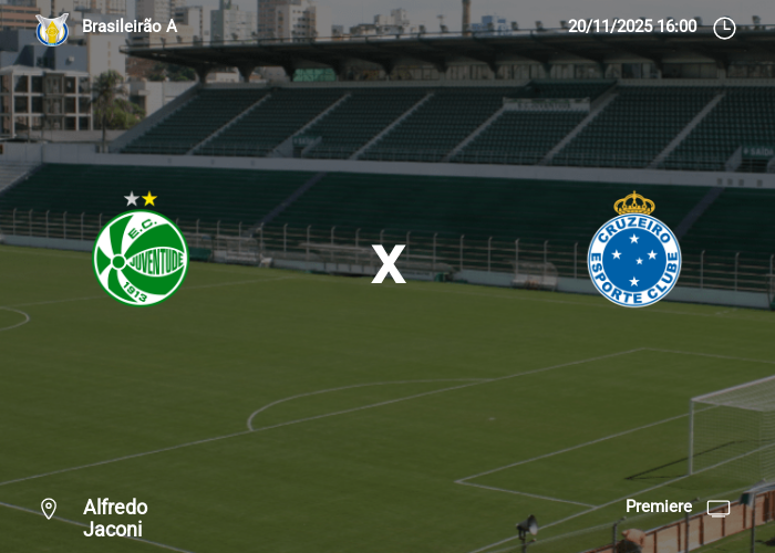 Juventude x Cruzeiro: Informações da partida | 20-11-2025