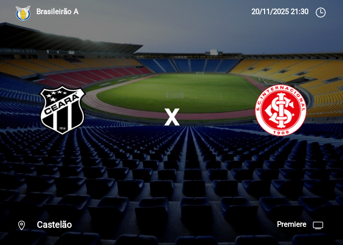 Ceará x Internacional: Informações da partida | 20-11-2025
