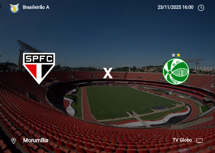 São Paulo x Juventude: Informações da partida | 23-11-2025
