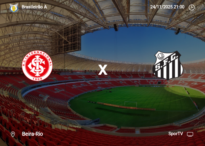 Internacional x Santos: Informações da partida | 24-11-2025
